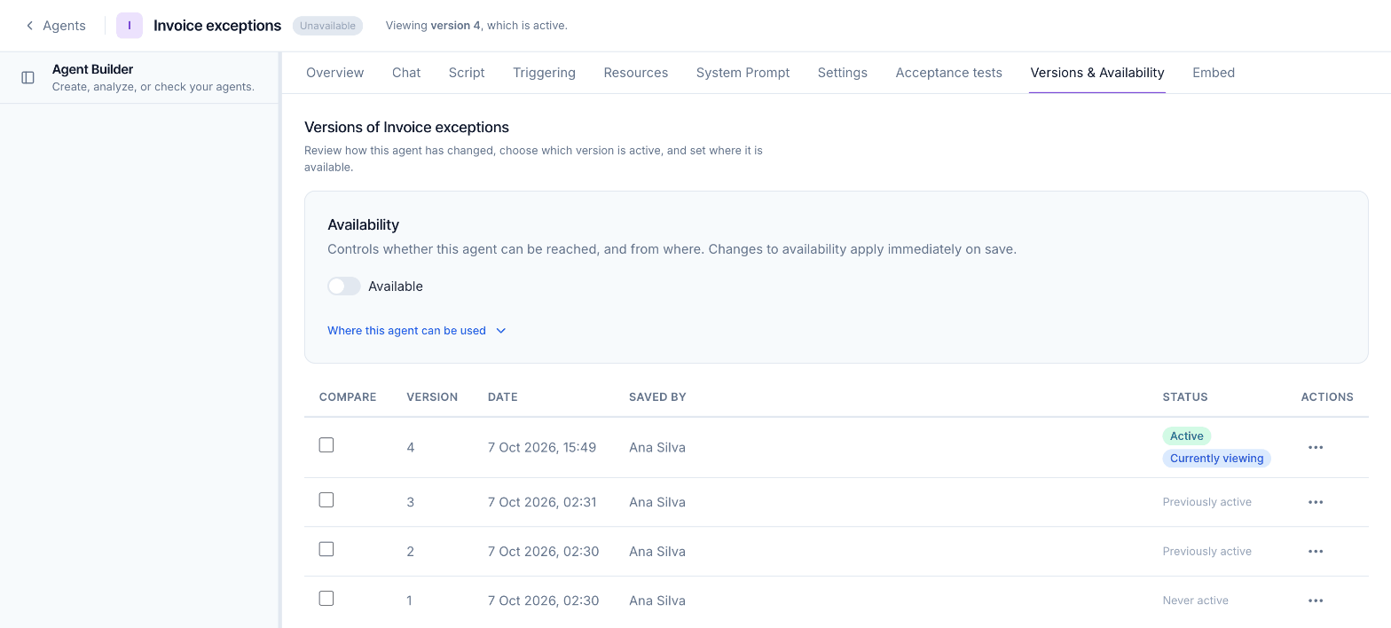 The Versions & Availability tab, listing four versions with version 4 active.